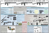 Плакат "Специальные малогабаритные автоматы 9А91, АС «Вал», АММ" - «globural.ru» - Ивантеевка