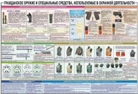 Плакат "Гражданское оружие и спецсредства, используемые в охранной деятельности" - «globural.ru» - Ивантеевка