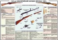 Плакат "7,62-мм кавалерийский карабин образец 1938 года" - «globural.ru» - Ивантеевка