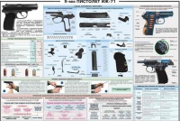 Плакат "9-мм пистолет ИЖ-71" - «globural.ru» - Ивантеевка