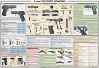 Плакат "9-мм пистолет Ярыгина" - «globural.ru» - Ивантеевка