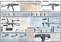 Плакат "9-мм пистолеты-пулеметы «Витязь», «Вереск»" - «globural.ru» - Ивантеевка