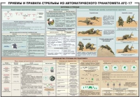 Плакат "Приемы и правила стрельбы из автоматического гранатомета АГС-17" - «globural.ru» - Ивантеевка