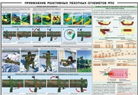 Плакат "Применение реактивных пехотных огнеметов РПО" - «globural.ru» - Ивантеевка