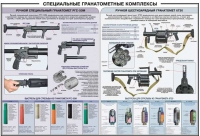Плакат "Специальные гранатометные комплексы (РГС-50М, 6Г30)" - «globural.ru» - Ивантеевка