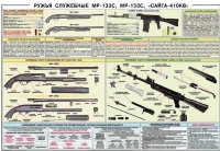 Плакат "Ружья служебные МР-133С, МР-153С, Сайга-410КВ" - «globural.ru» - Ивантеевка