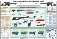 Плакат "7,62-мм снайперская винтовка Драгунова" - «globural.ru» - Ивантеевка