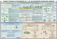 Плакат "Правила стрельбы из гранатометов АГС-17, СПГ-9 полупрямой (раздельной) наводкой" - «globural.ru» - Ивантеевка