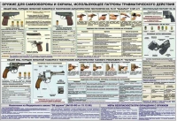 Плакат "Оружие ударно-травматического действия" - «globural.ru» - Ивантеевка