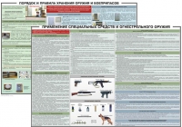 Комплект плакатов "Правила применения и сохранности оружия и спецсредств" - «globural.ru» - Ивантеевка