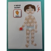 Пособие "У меня болит"  - «globural.ru» - Ивантеевка
