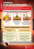 ОБЖ Пожарная безопасность (комплект таблиц) - «globural.ru» - Ивантеевка