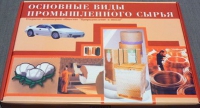 Коллекция «Основные виды промышленного сырья» - «globural.ru» - Ивантеевка