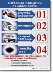  ОБЖ 1-4 класс. Комплект таблиц по обж. Учебно наглядные пособия - «globural.ru» - Ивантеевка