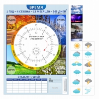 Стенд "Время" - «globural.ru» - Ивантеевка