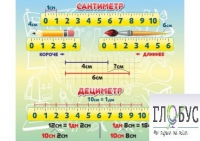 Стенд "Сантиметр" - «globural.ru» - Ивантеевка