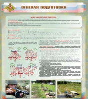 Стенд "Огневая подготовка" (вариант 1) - «globural.ru» - Ивантеевка