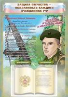 Стенд-уголок "Защита Отечества – обязанность каждого гражданина Российской Федерации" - «globural.ru» - Ивантеевка