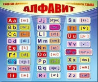 Стенд "Алфавит и транскрипционные знаки" - «globural.ru» - Ивантеевка