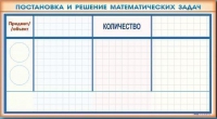 Фрагмент (демонстрационный) маркерный "Постановка и решение математических задач" + комплект тематических магнитов - «globural.ru» - Ивантеевка