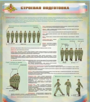 Стенд "Строевая подготовка" - «globural.ru» - Ивантеевка