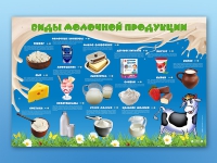Электрифицированный стенд "Виды молочной продукции" - «globural.ru» - Ивантеевка