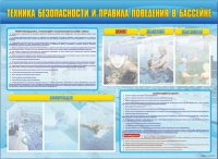 Стенд-уголок "Техника безопасности и правила поведения в бассейне" - «globural.ru» - Ивантеевка