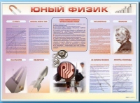 Стенд-уголок "Юный физик" - «globural.ru» - Ивантеевка
