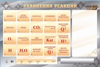 Светодинамический стенд "Уравнения реакций" с маркерными полями - «globural.ru» - Ивантеевка