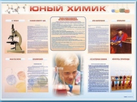 Стенд-уголок "Юный химик" - «globural.ru» - Ивантеевка