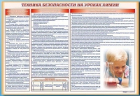 Стенд-уголок "Техника безопасности на уроках химии" - «globural.ru» - Ивантеевка