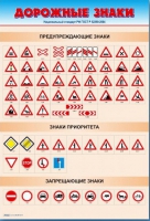 Стенды "Дорожные знаки № 1" - «globural.ru» - Ивантеевка