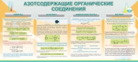 Стенд "Азотсодержащие органические соединения" - «globural.ru» - Ивантеевка