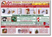 Стенд "Правила пожарной безопасности для школьников". - «globural.ru» - Ивантеевка