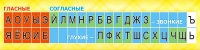 Стенд "Лента букв" - «globural.ru» - Ивантеевка