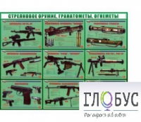 Стенд "Стрелковое оружие, гранатометы, огнеметы" (вариант 2) - «globural.ru» - Ивантеевка