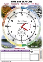 TIME and SEASONS. Комплект таблиц по английскому языку. Учебно наглядные пособия - «globural.ru» - Ивантеевка