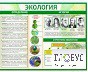 Стенд "Экология" - «globural.ru» - Ивантеевка