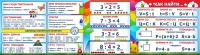 Стенд над доской - «globural.ru» - Ивантеевка