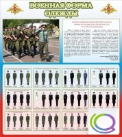 Стенд "Военная форма одежды (герб РФ)" - «globural.ru» - Ивантеевка