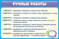 Стенд "Ручные работы" - «globural.ru» - Ивантеевка