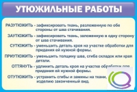 Стенд "Утюжильные работы" - «globural.ru» - Ивантеевка