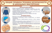 Стенд "Общие правила ТБ в школьных мастерских" - «globural.ru» - Ивантеевка
