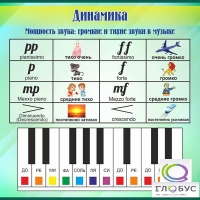 Стенд "Динамика" (вариант 1) - «globural.ru» - Ивантеевка