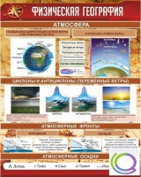 Стенд "Физическая география" - «globural.ru» - Ивантеевка