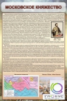 Стенд "Московское княжество" - «globural.ru» - Ивантеевка