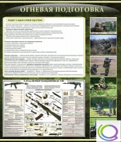 Стенд "Огневая подготовка" (вариант 3) - «globural.ru» - Ивантеевка