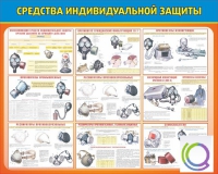 Стенд "Средства индивидуальной защиты" - «globural.ru» - Ивантеевка