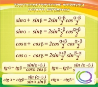 Стенд "Тригонометрические формулы" - «globural.ru» - Ивантеевка