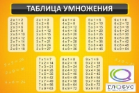 Стенд "Таблица умножения" (вариант 1) - «globural.ru» - Ивантеевка